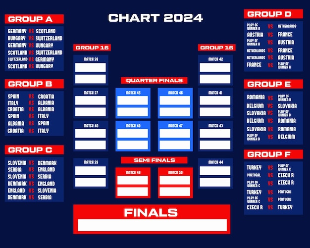 mls schedule