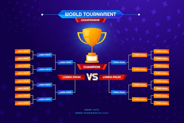 march madness bracket predictions